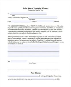 30 Day Notice Contract Termination Letter Template Excel Sample