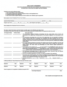 Best Sublease Eviction Notice Template Pdf