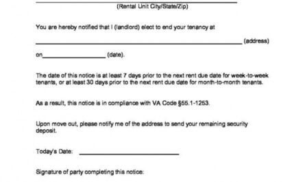 Editable 30 Day Notice To Vacate Oregon Template Doc