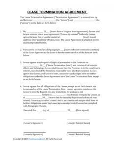 Editable Landlord Notice To Terminate Lease Template Pdf Sample