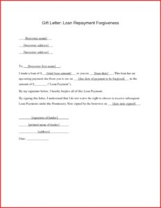 Costum Default Notice Letter Template Pdf