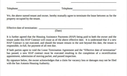 Editable Written Notice Of Termination Of Lease Template Pdf Example