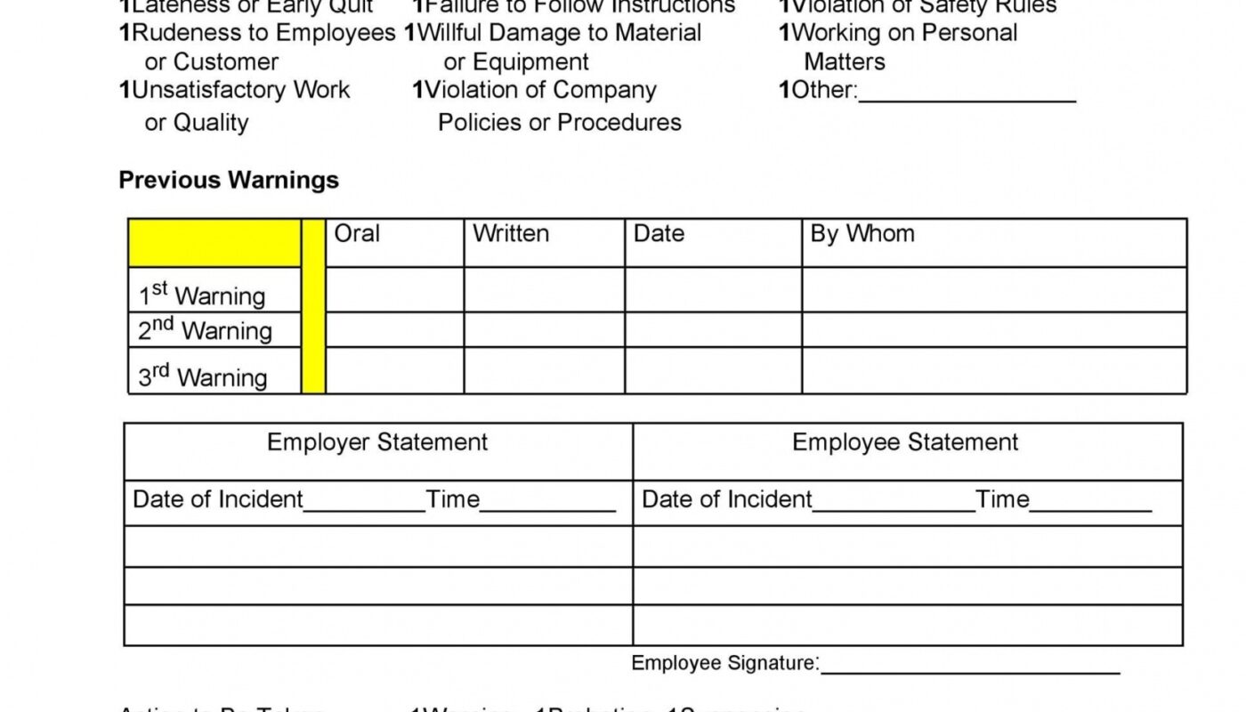 Printable Employee Warning Notice Form Template Pdf Sample