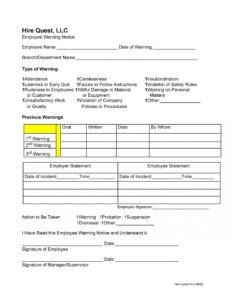 Printable Employee Warning Notice Form Template Pdf Sample