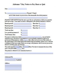 Printable Eviction Notice Template Excel Sample