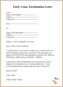 Professional Rental Termination Notice Template Doc Example