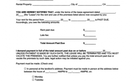 Rental Lease Termination Notice Template Pdf Example