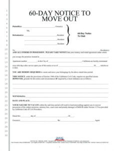 Apartment Eviction Notice Template Word