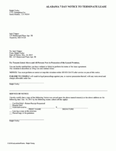 Editable Notice Of Termination Lease Template Word Sample