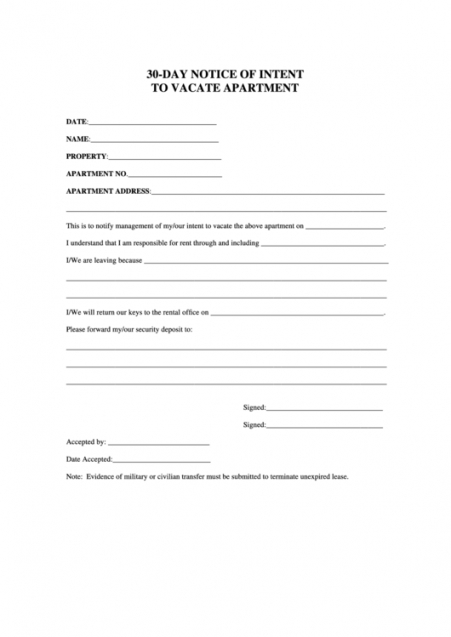 Free Apartment Eviction Notice Template