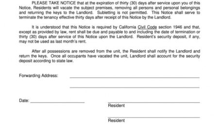 Professional Eviction Notice California Template  Sample