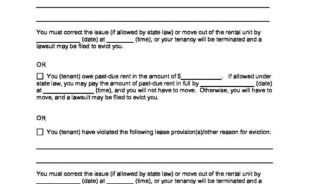 Professional Michigan Eviction Notice Template Excel Example