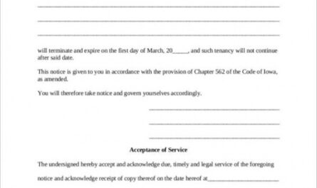 Best Termination Of Lease Notice Template Word Example