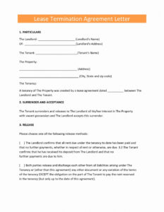 Best Termination Of Tenancy Notice Template