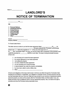 Best Termination Of Tenancy Notice Template Excel