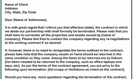 Printable Termination Of Contract Notice Template Doc Sample