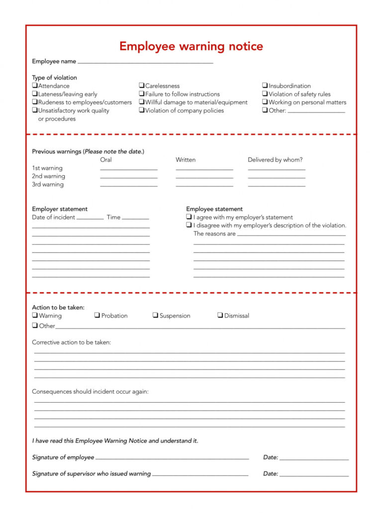 Written Warning Notice Template PDF Example - Tacitproject