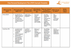 Costum Long Term Care Progress Note Template Doc