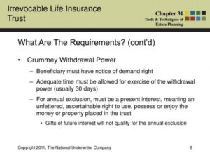 Crummey Notice Template Doc