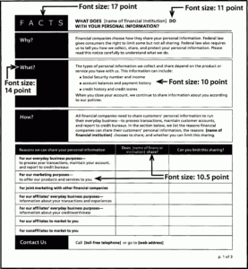 Editable Glba Privacy Notice Template Excel Sample