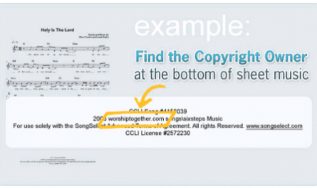 Free Music Copyright Notice Template Word Sample