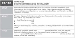 Glba Privacy Notice Template Doc Example