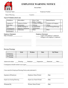 Professional Verbal Warning Notice Template Pdf Sample