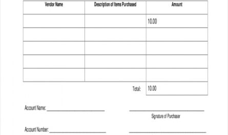 Costum Funds Flow Memorandum Template Excel Example