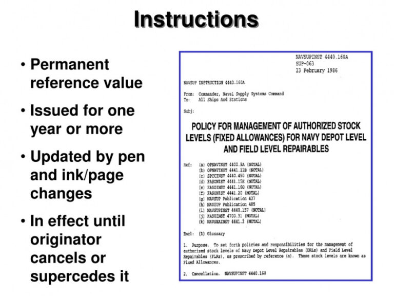 Free Navy Correspondence Manual Memorandum Template Word Tacitproject