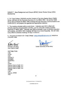 Best Army Decision Memorandum Template Excel Example