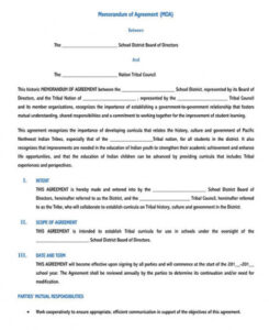 Best Real Estate Investment Memorandum Template