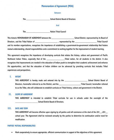 Best Real Estate Investment Memorandum Template