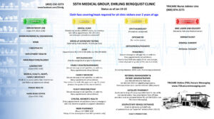 Editable Civilian Memorandum For Record Template  Example