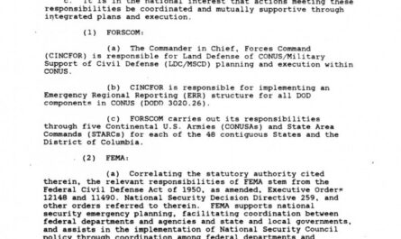 Free Canadian Forces Memorandum Template Pdf