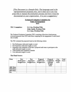 Free Technical Memorandum Template Word Sample