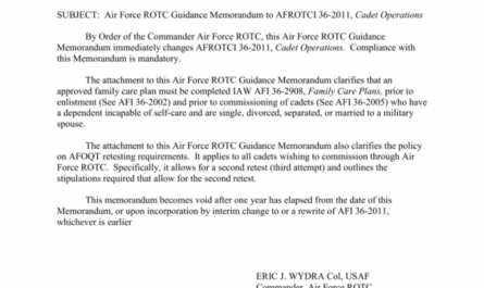 Printable Air Force Memorandum Template Excel Example