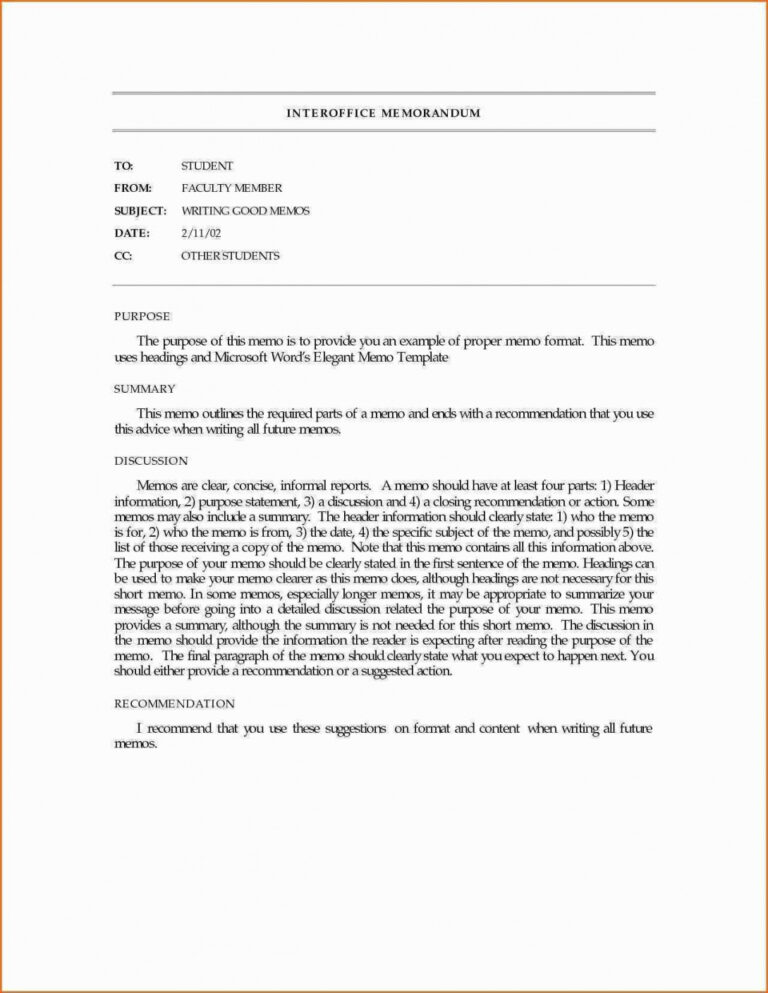 Professional Confidential Memorandum Template Example Tacitproject