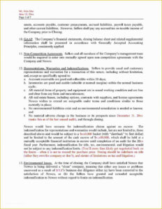 Professional Real Estate Private Placement Memorandum Template Pdf