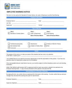 Best Safety Violation Notice Template Word Sample