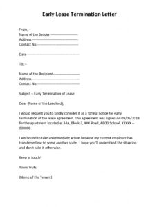 Contract Termination Notice Template Doc