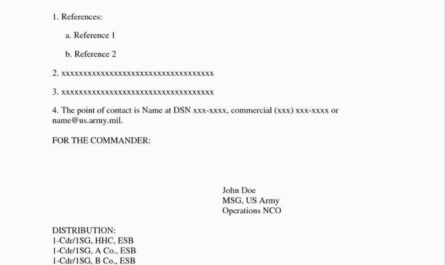 Editable Army Information Memorandum Template Word