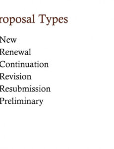 Editable Pre-Solicitation Notice Template Pdf