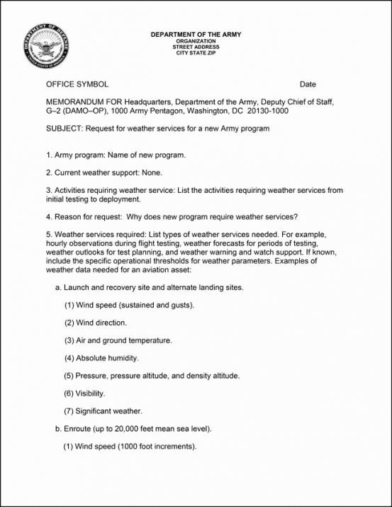 Free Army Information Memorandum Template Word Example