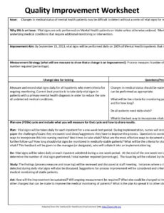 Free Health And Safety Improvement Notice Template  Sample