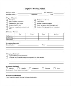 Free Safety Violation Notice Template Doc Example