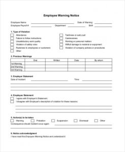 Free Safety Violation Notice Template Doc Example - Tacitproject