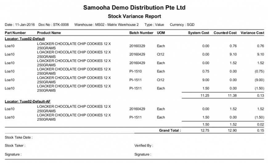 Printable Closed For Stocktake Notice Template Doc Sample