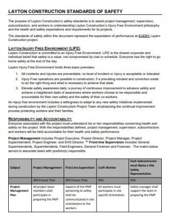 Printable Health And Safety Improvement Notice Template Doc Example