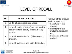 Printable Product Recall Notice Template  Example