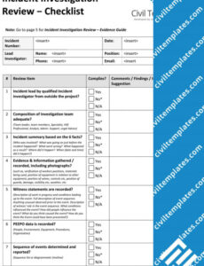 Printable Provisional Improvement Notice Template  Sample